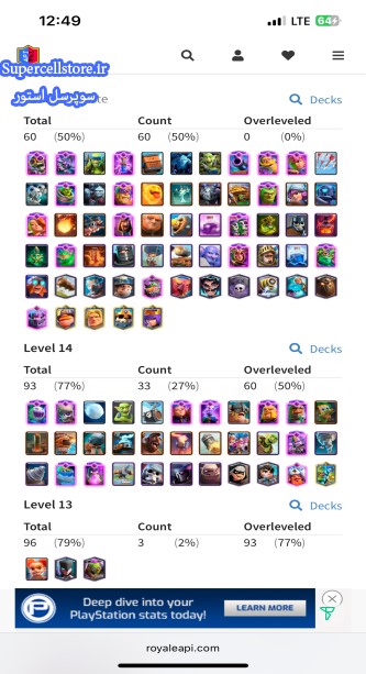 خرید و فروش اکانت کلش رویال