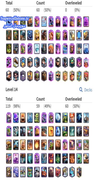 فروش کلش رویال