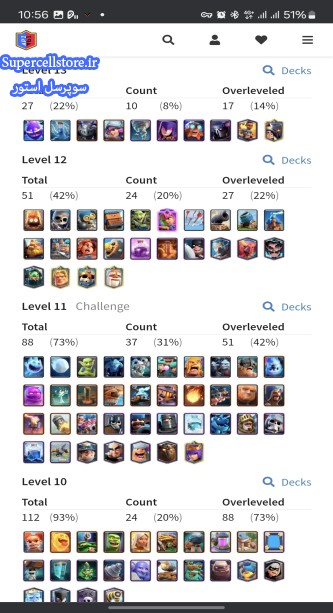 خرید و فروش اکانت کلش رویال